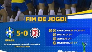 Seleção do Brasil encara Colômbia nas quartas do Mundial Sub-20 Feminino no sábado, dia 20 de agosto, às 23h